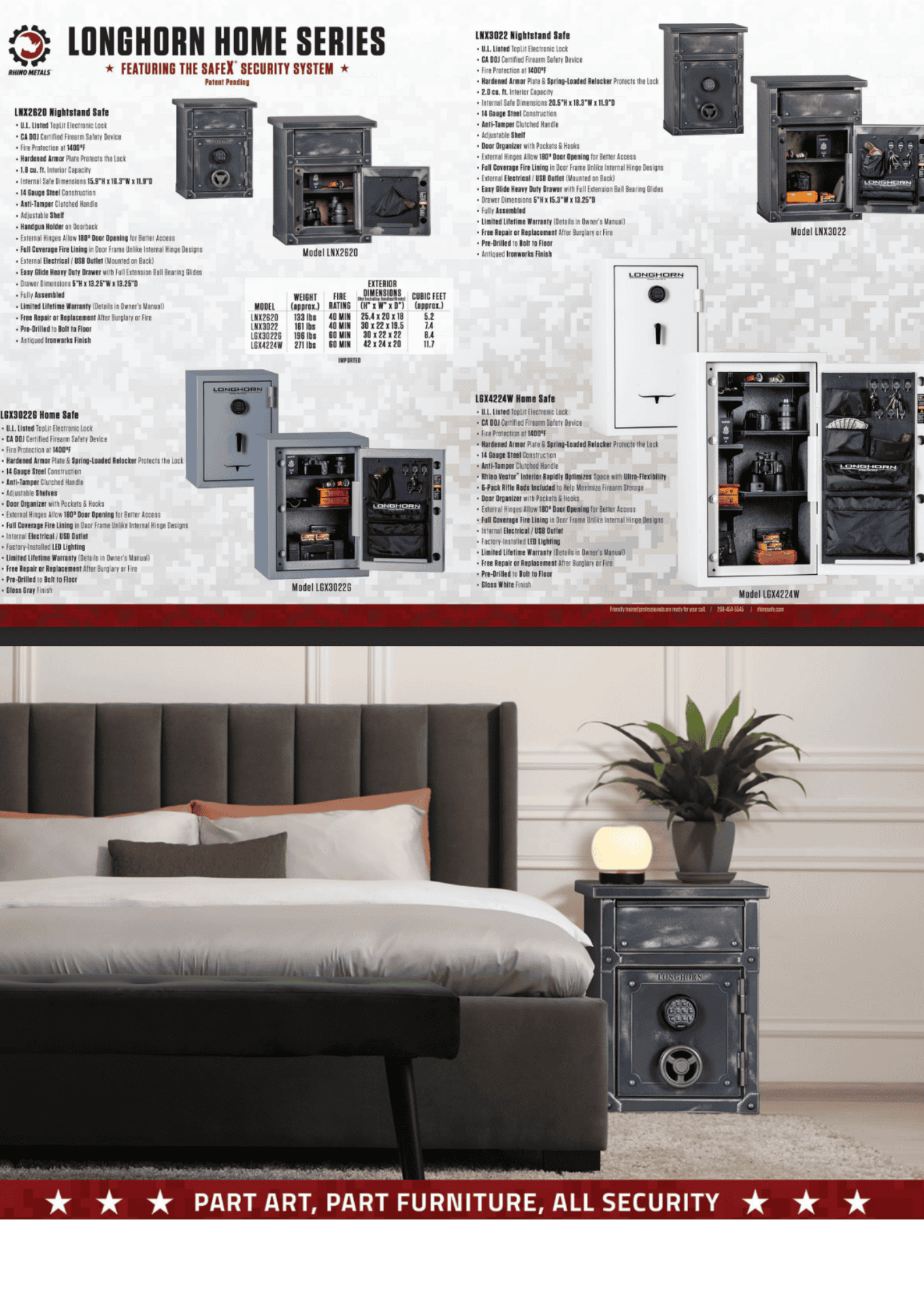 Rhino Catalog Page 10