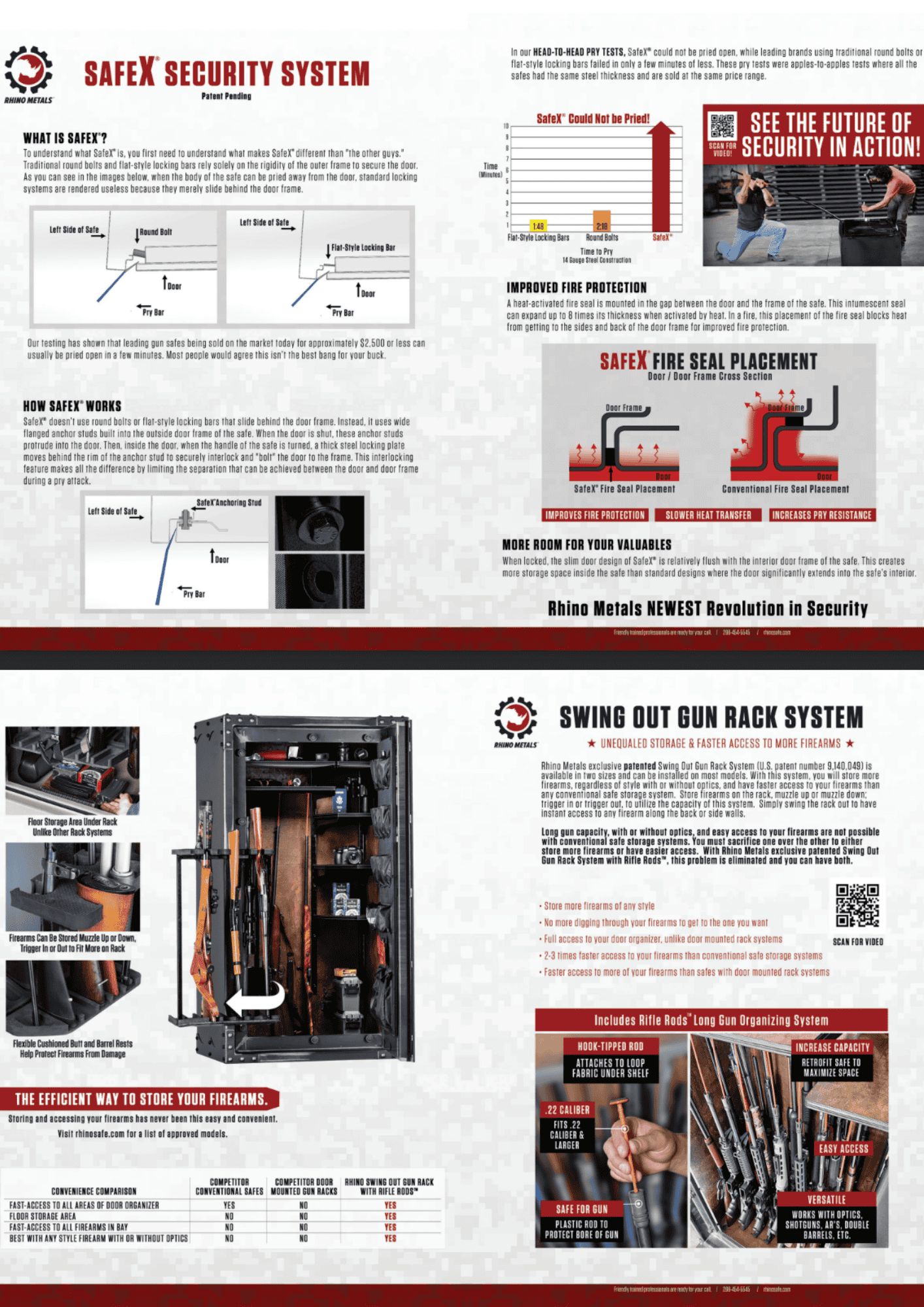 Rhino Catalog Page 3