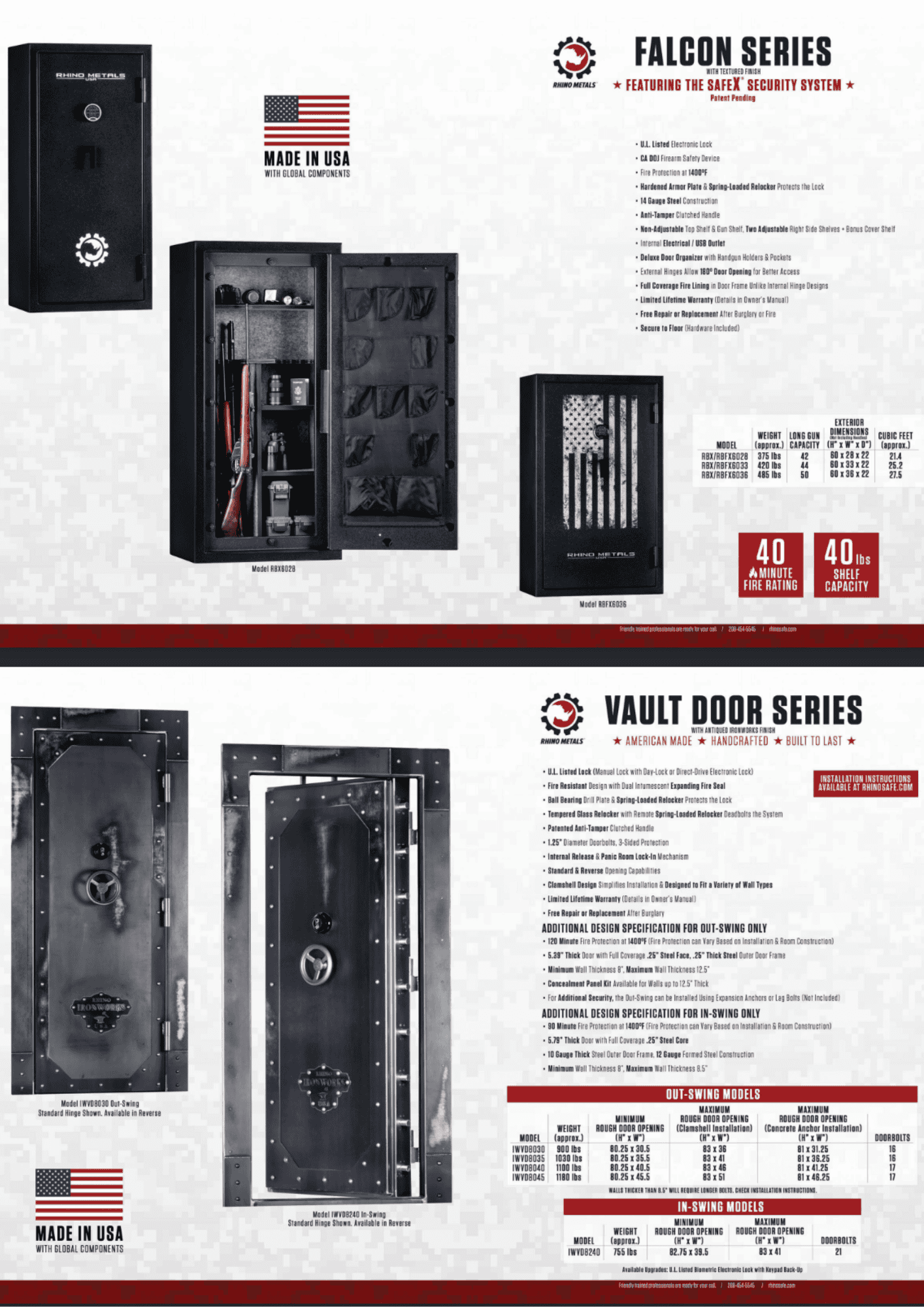 Rhino Catalog Page 7